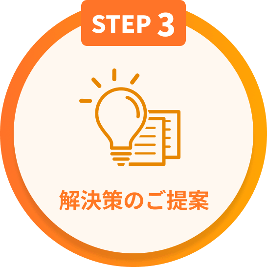 STEP3 解決策のご提案